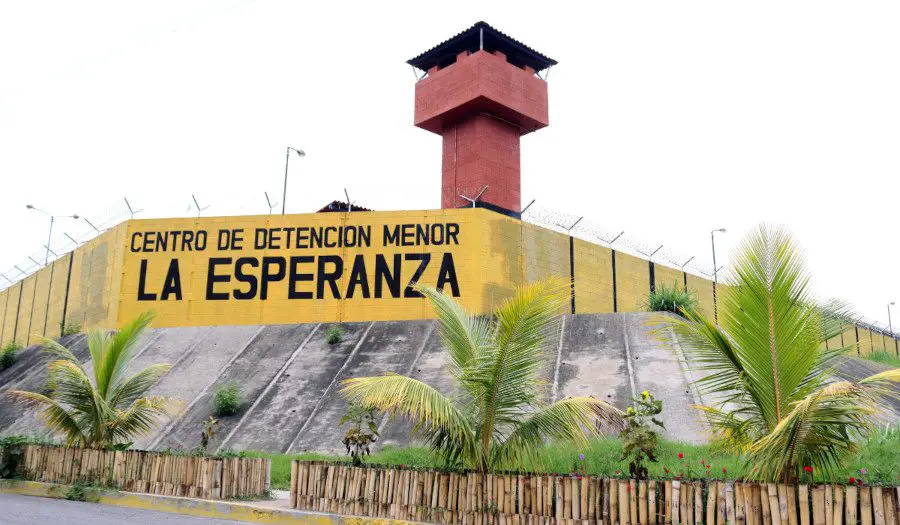 Mariona Prison El Salvador