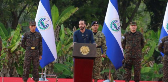 El Salvador Territorial Control Plan