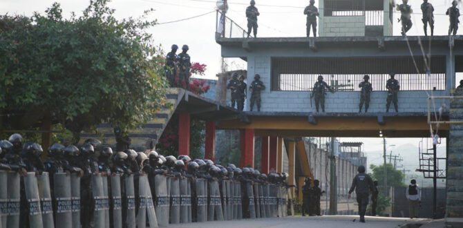Honduras Security Forces