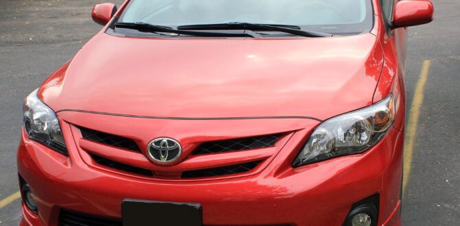 Toyota: A Popular Choice in El Salvador.