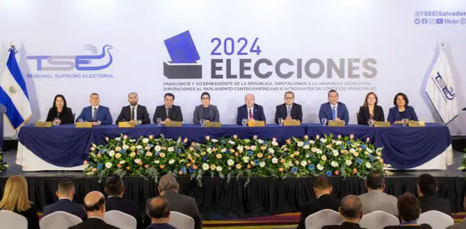 El Salvador 2024 Elecions