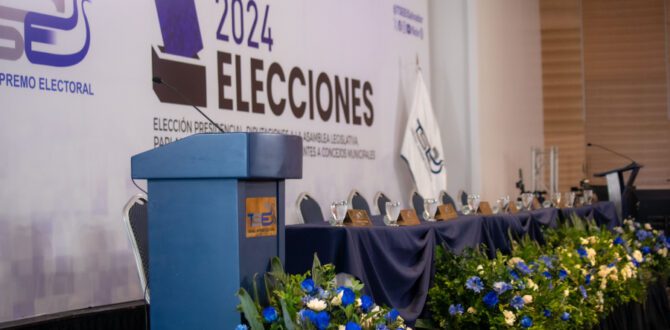 El Salvador 2024 Elections