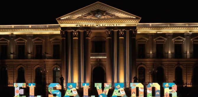 Best Things to Do in San Salvador
