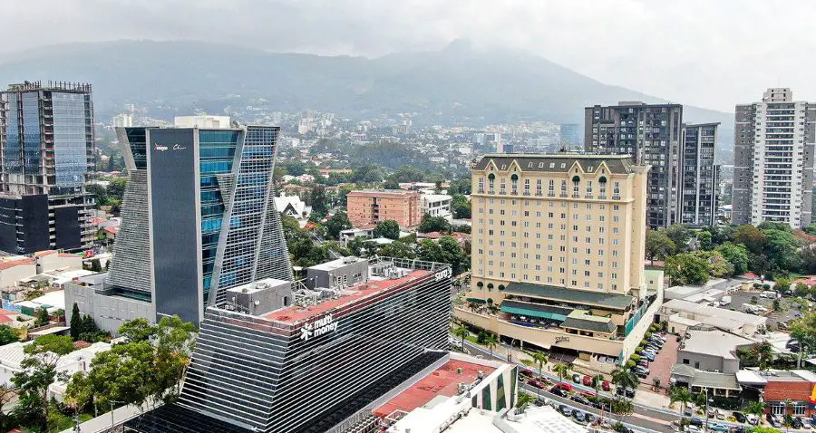 IMF Economic Growth Projection for El Salvador