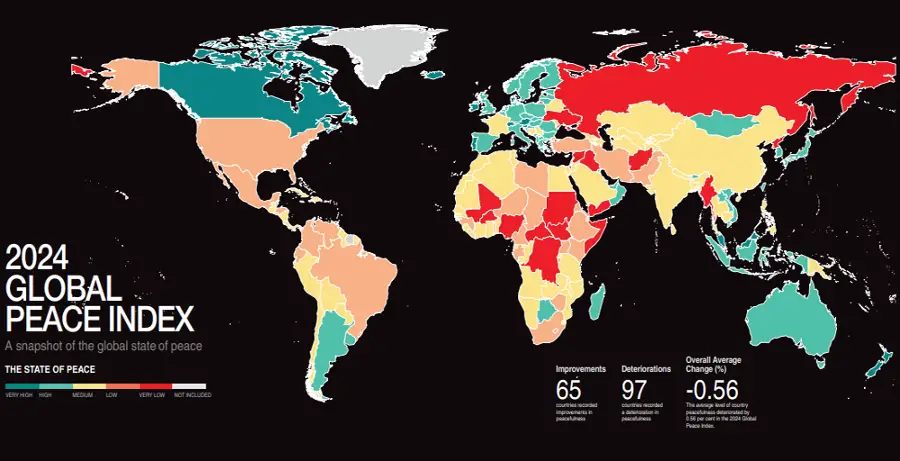 El Salvador’s 2024 Global Peace Index Ranking