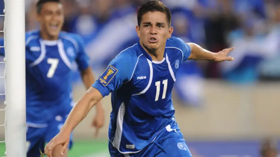 characteristics of the sports industry in El Salvador