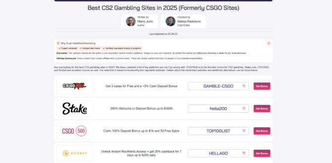 Best CS2 Gambling Sites