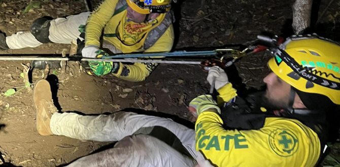 Comandos de Salvamento Sensuntepeque